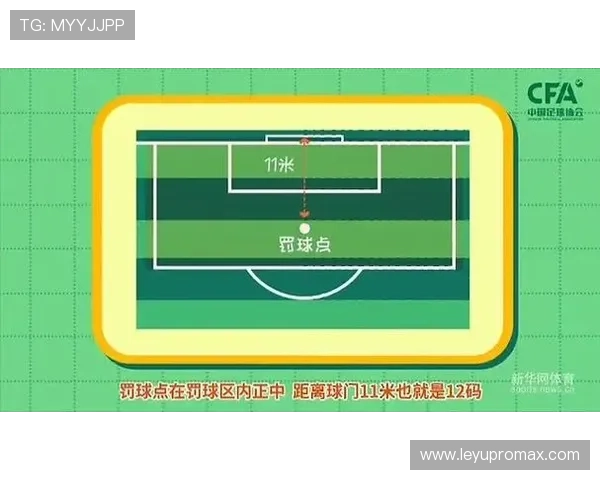 室内足球规则：换人、犯规与界外球判定要点