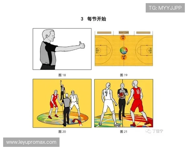 比赛开始规则详解：跳球与中圈发球如何决定？