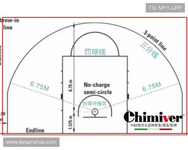 深度解析篮球“三秒区规则”：理解判罚核心