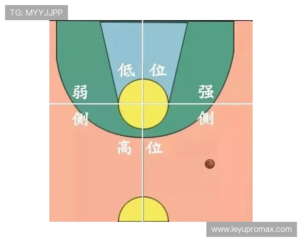 篮球中线规则最新解析：讲解中线位置与相关违例规则
