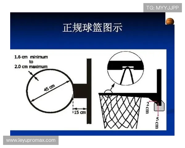 篮球比赛中裁判的判罚流程如何,关键环节与争议处理解析 篮球比赛中裁判的判罚流程如何,关键环节与争议处理解析