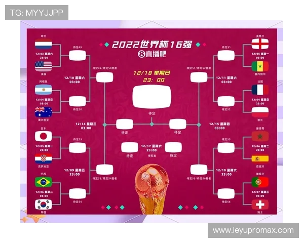 2026世界杯为什么采用新赛制 2026世界杯为什么采用新赛制