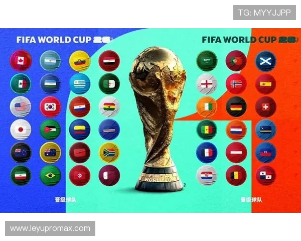 2026世界杯最强球队出线预测