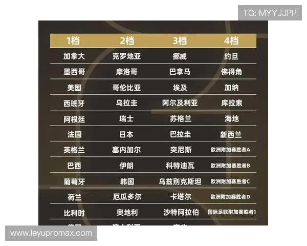 巴西男足2026世界杯小组赛赛程时间